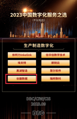 2023中國(guó)數(shù)字化服務(wù)之選榜單揭曉 谷器數(shù)據(jù)榮膺信息技術(shù)咨詢(xún)服務(wù)殊榮